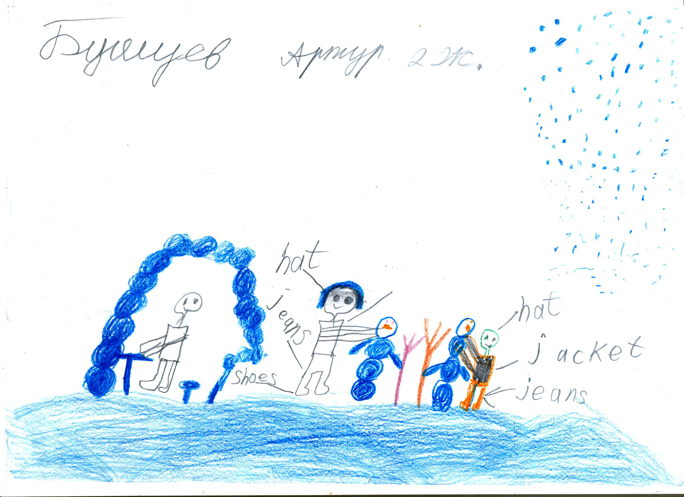 Подписать рисунок в презентации